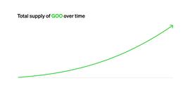 Paradigm 最新提出的 GOO （渐进所有权优化）是如何运作的？_GOO:GoonRich