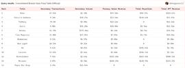 一文解读传统品牌入局 NFT的三种方式_元宇宙:UCC