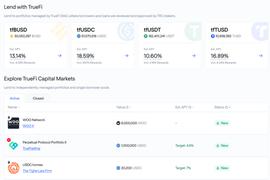 CeFi 爆雷潮中的 TrueFi：机构信用借贷业务的风险与机遇_TOKEN:稳定币