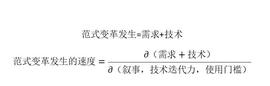 Foresight Ventures：熊市，回归范式变革的公式寻找投资机会_BAYC:BAYC价格