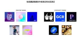 你的个人经济体：社交通证利与害_NFT:TOK