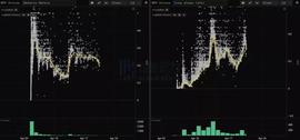 「跨链NFT」的价值逻辑够硬吗？_NFT:ETH