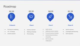 一文读懂zkLend：建立在 StarkNet 之上的DeFi货币市场协议_MIS:DEFILANCER价格
