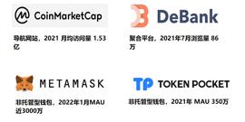 ConsenSys：未来Web3.0操作系统_STAR:ASTAR