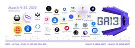 Gitcoin 第13 轮有那些值得关注的社区和项目？_OIN:AMZ Coin
