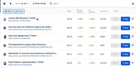 读懂 Ideamarket.io：以内容代币化建立内容生产者的信誉市场_AMA:xmark币价格