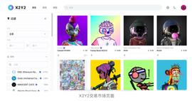 权限风波过后，X2Y2 如何挑战 OpenSea？_X2Y2:Open Link
