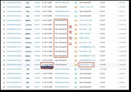 黑客「钓鱼攻击」闪袭 OpenSea 用户_ETC:BOpenSea