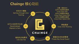三分钟读懂Chainge：打造高自由度的「自金融」平台_ING:Pong Chain