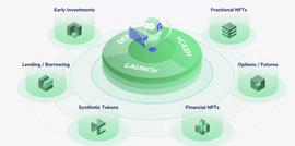 MonoX:另一种DeFi2.0,资本效率新范式_ORT:Robonomics Network