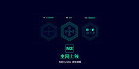Neo N3 主网上线与迁移计划_NEO:GAS
