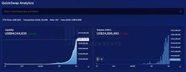 如何使用Matic Network（Polygon）完成资产跨链？_ATIC:STATIC