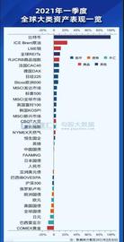 梁信军：未来二十年属于区块链和数据经济_区块链:SHRADAR币