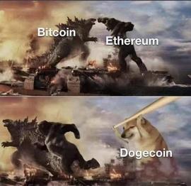 Continue Capital：解析数十亿美元土狗 SafeMoon 背后的投资逻辑_GAS:Gasgains