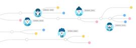 Filecoin热度居高不下，它有哪些生态项目值得关注?_FILE:filecoin币的投资价值