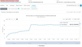 详解Layer 2各大解决方案的特点和挑战_IMI:JUSTICE币