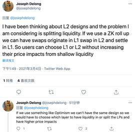 SushiSwap CTO：使用ZKRollup不会因为流动性不足对于价格产生影响_ANCI:KwikSwap Protocol