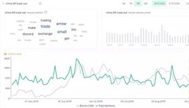 Web3.0 宏观逻辑思辨：从技术图鉴到商业范式思考_区块链:区块链域名的用途
