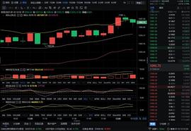 1/12 ETH行情分析_BTC:ETH