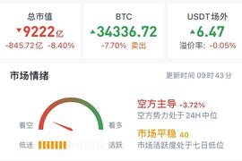 1.12 看与不看 风险就在那里 做与不做 乐趣就在那里 大概率区间震荡_比特币:ETH