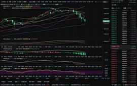 红日说币：1-11 比特币晚间行情分及策略分享  踏准节奏 游刃有余_COI:Ethanol