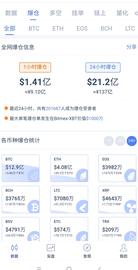 “币灾”上演  是涨久必跌还是庄家蓄意为之？_coinbase:coinbase币单