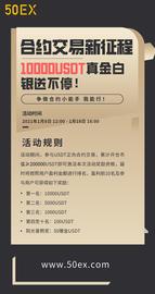 比特币冲高急剧回落 你子弹还多吗？50EX 10000USDT真金白银送不停_SDT:ChesterCoin