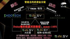 Daisy全球首创智能合约+AI双模式运营奖励机制介绍_DAISY:END