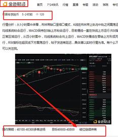1.6      比特币午间多单布局止盈通知_比特币:MAC