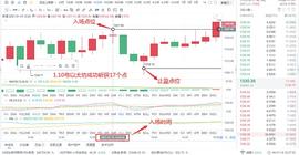 1.10号午间以太坊止盈通知_API:以太坊交易