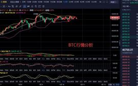 伊人评币： 1/10 比特币午间行情分析_300:ETH