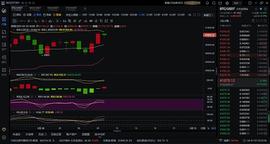 1.10 BTC行情分析_数字货币:777币的价格