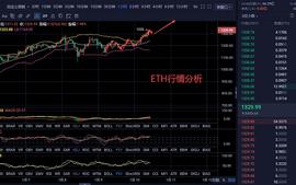 伊人评币   1/10 以太坊行情分析_以太坊行情:Ethereum Privacy Machine