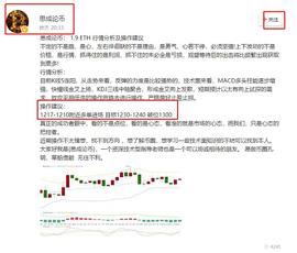 思成论币：    以太 给到二十余点的夜宵单  你吃到了吗？_BTC:BTC