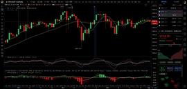 比特币刘先生：1.9晚间ETH行情分析_ETH:快速比特币