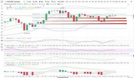 BTC/ETH  比特币调整再次站上40000大关_300:杭州女子花300万买比特币