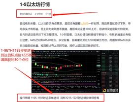 1-9ETH多单策略布局   精准预测   稳健盈利图_MAC:GRIMACE
