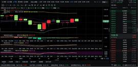 1-9午间行情分析和走势_BTC:MAC