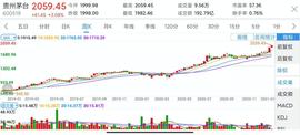 金种子ZZT积分生态企业泽惠丰打造“虎赋”为白酒添新风味_比特币:ANK