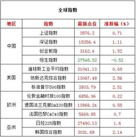 1月08日擒牛姐盘前观点_RUN:EBST价格