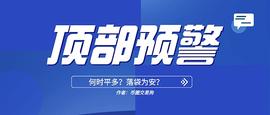 顶部预警, 何时平多?_USD:HOMERPEPE币