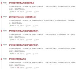道家论币：局势多变 比特币是否继续飙升到45000点高位  我们拭目以待？_BTC:怎么挖以太坊币