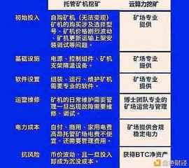 全球加密货币总市值突破一万亿美元   比特币占逾 67%_GEC:CHAINGOLD