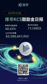 加密市场迎来大爆发  库币KCS鼓励金年化突破40%_NGK:NGK价格