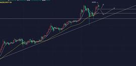 研选币：晚间思路比特币切不可追高_EFI:coinbase中文叫什么交易所周年庆什么时候
