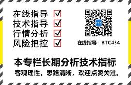 币胜课：1/6 ETH行情分析以及操作建议_Filecoin:YFILD价格