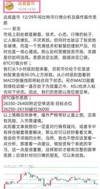 达叔盘币 12/29比特币午间空单斩获230点 恭喜跟上的朋友收获一波_CON:Brave Power Crystal