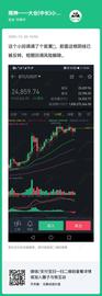 币姥爷：比特币已经六亲不认_比特币:MGAMES价格