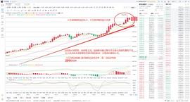 继续看多看方就是不看好_EMI:比特币