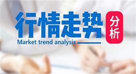 冯鸿运：12.28今日开盘黄金直接上涨,午间最新实时操作建议指导及多空解套_MER:United Farmers Finance